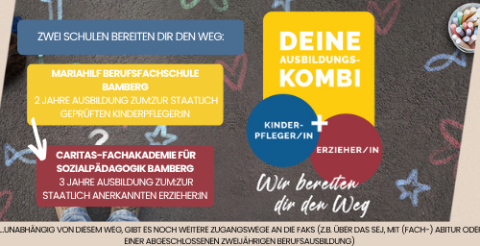 AusbildungsKombi (c) faks AusbildungsKombi