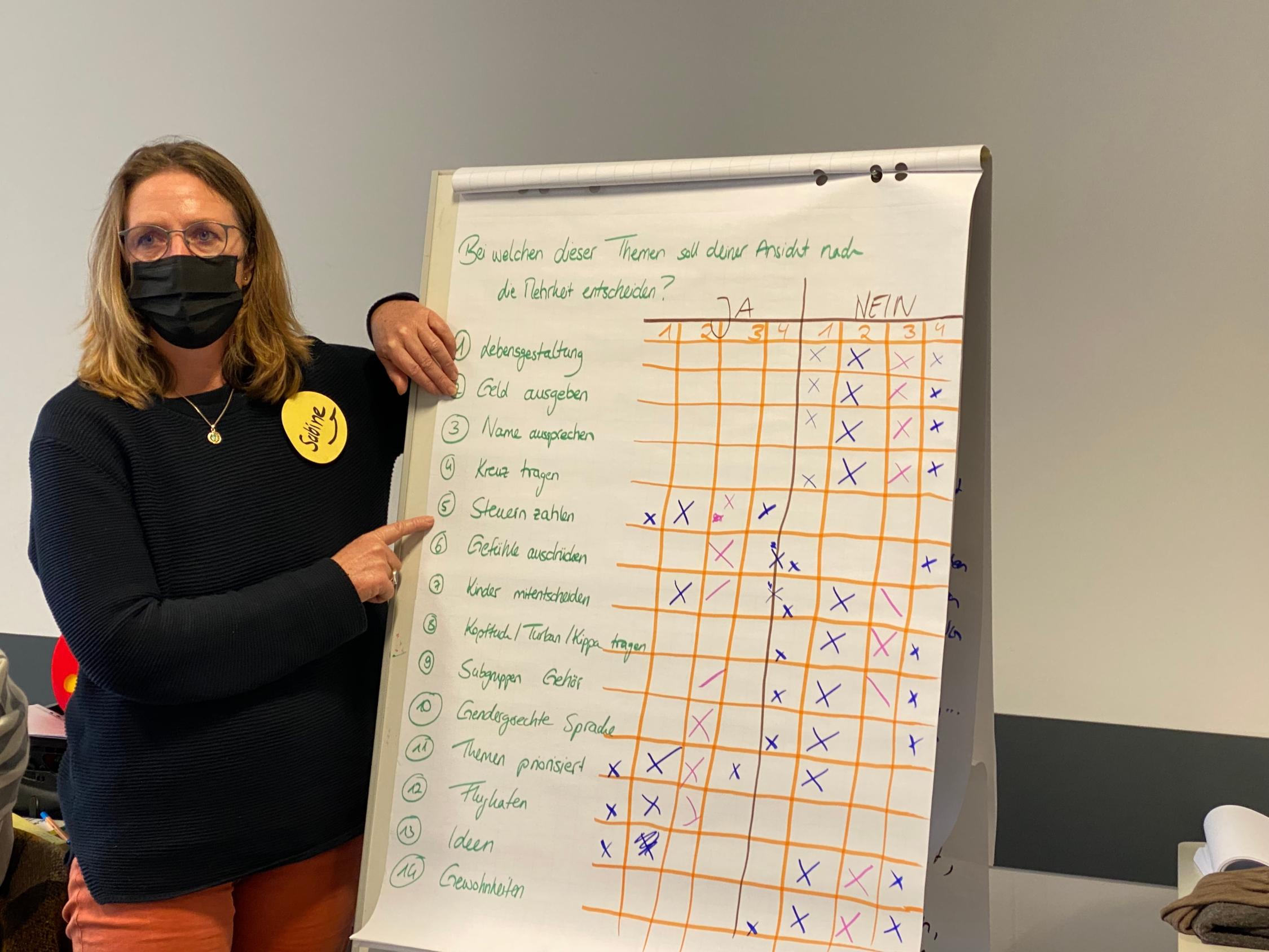 „Die Kunst, einen Kürbis zu teilen“ - Demokratie (er)leben mit Betzavta