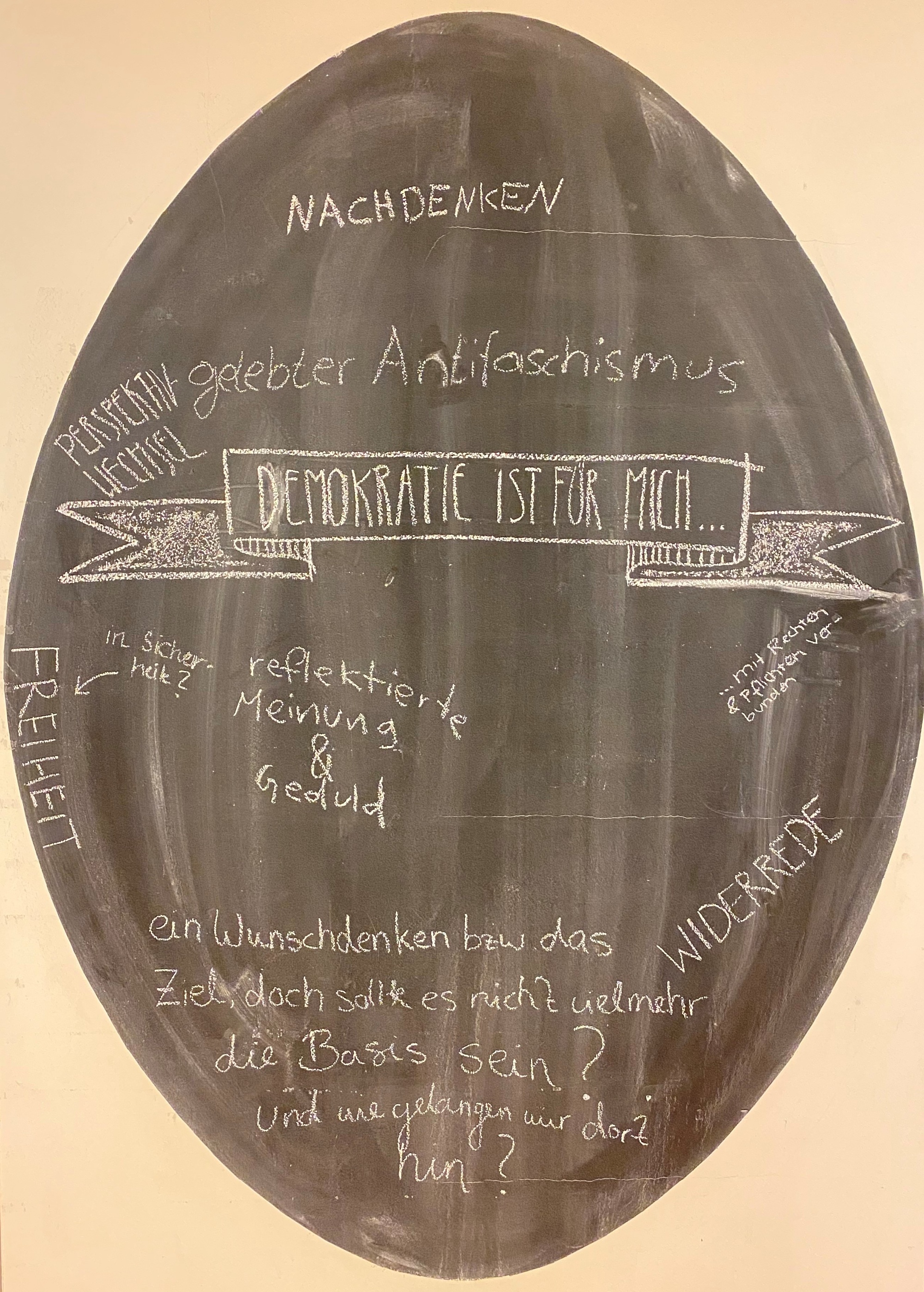 „Die Kunst, einen Kürbis zu teilen“ - Demokratie (er)leben mit Betzavta