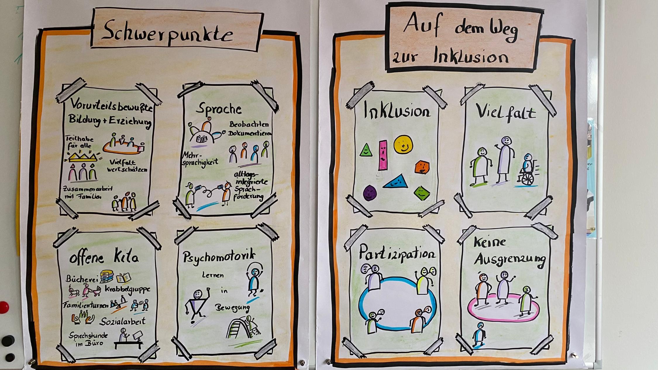 Eine-Welt-Tage in Berlin