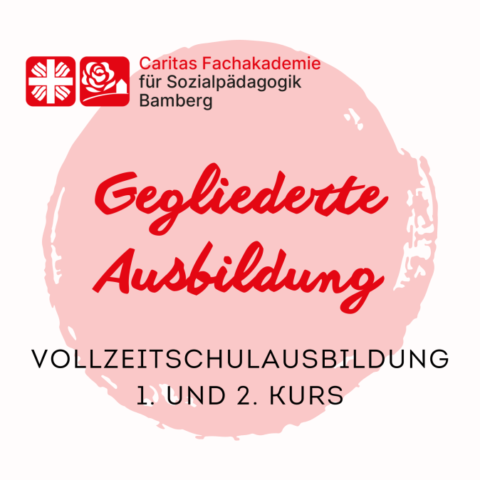 Gegliederte