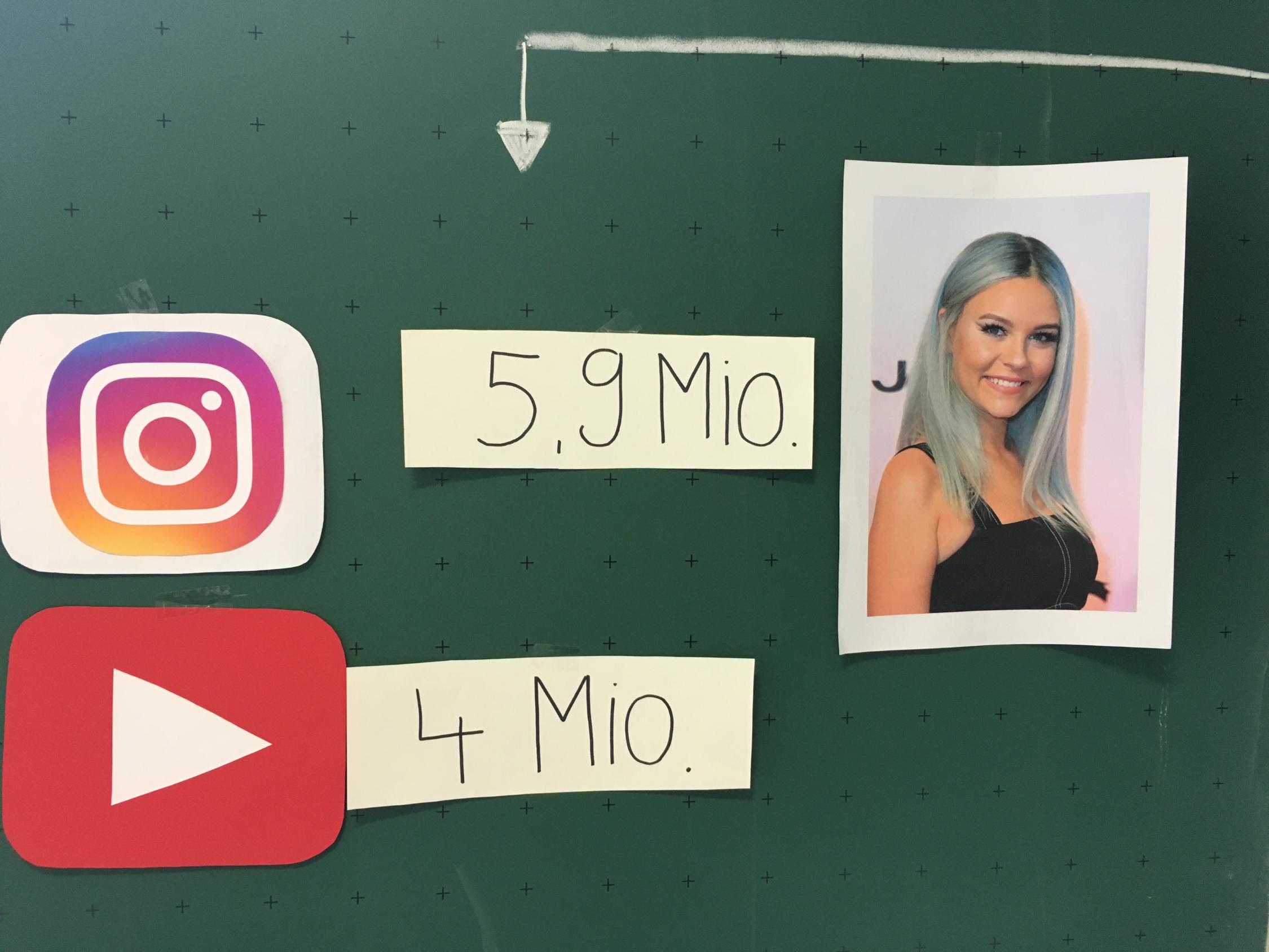 Influencer & Youtuber UE in Psycho 2019