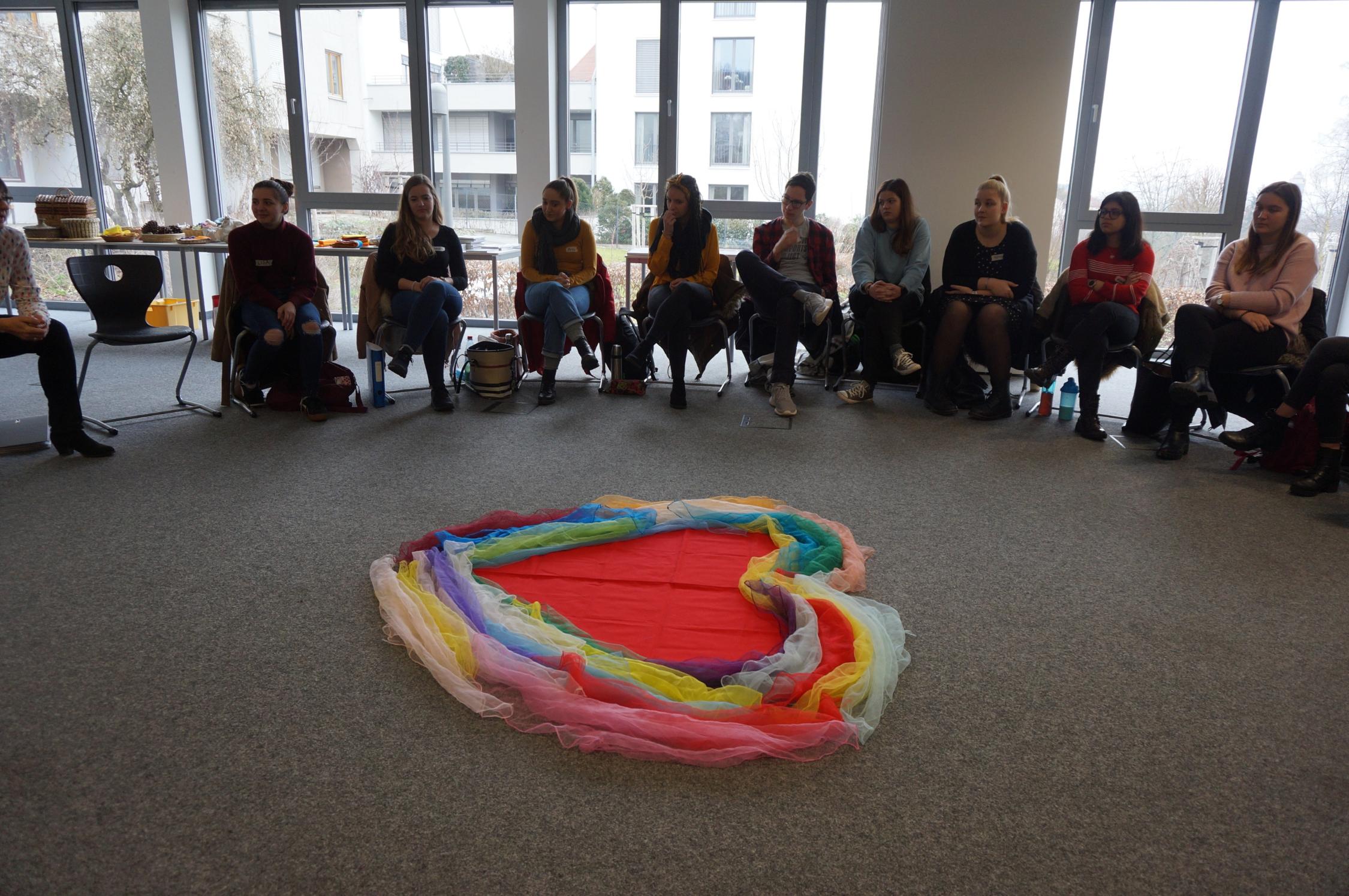 Kett-Seminartag 2020