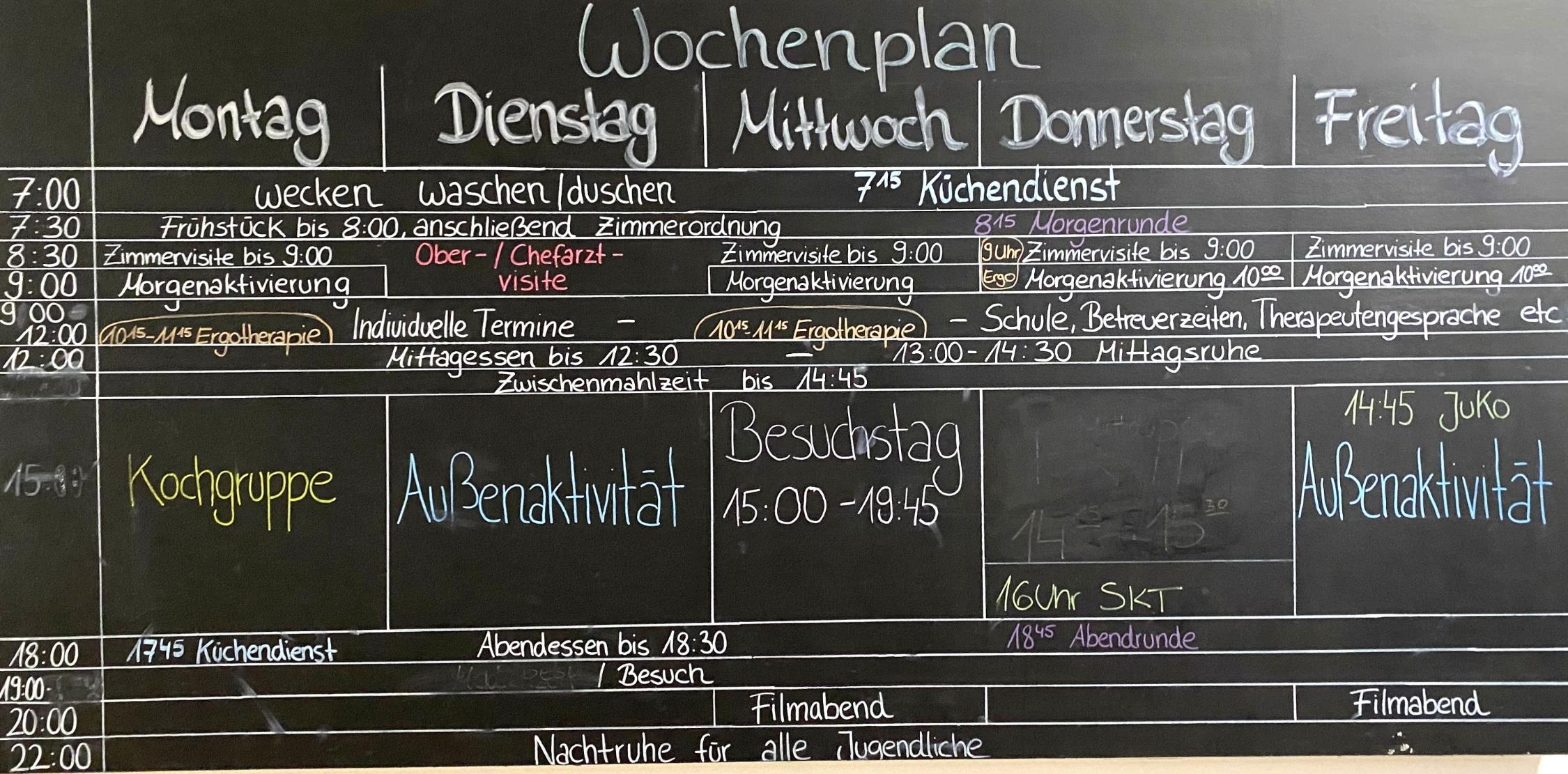 Kinder- und Jugendpsychiatrie Exkursion 2025