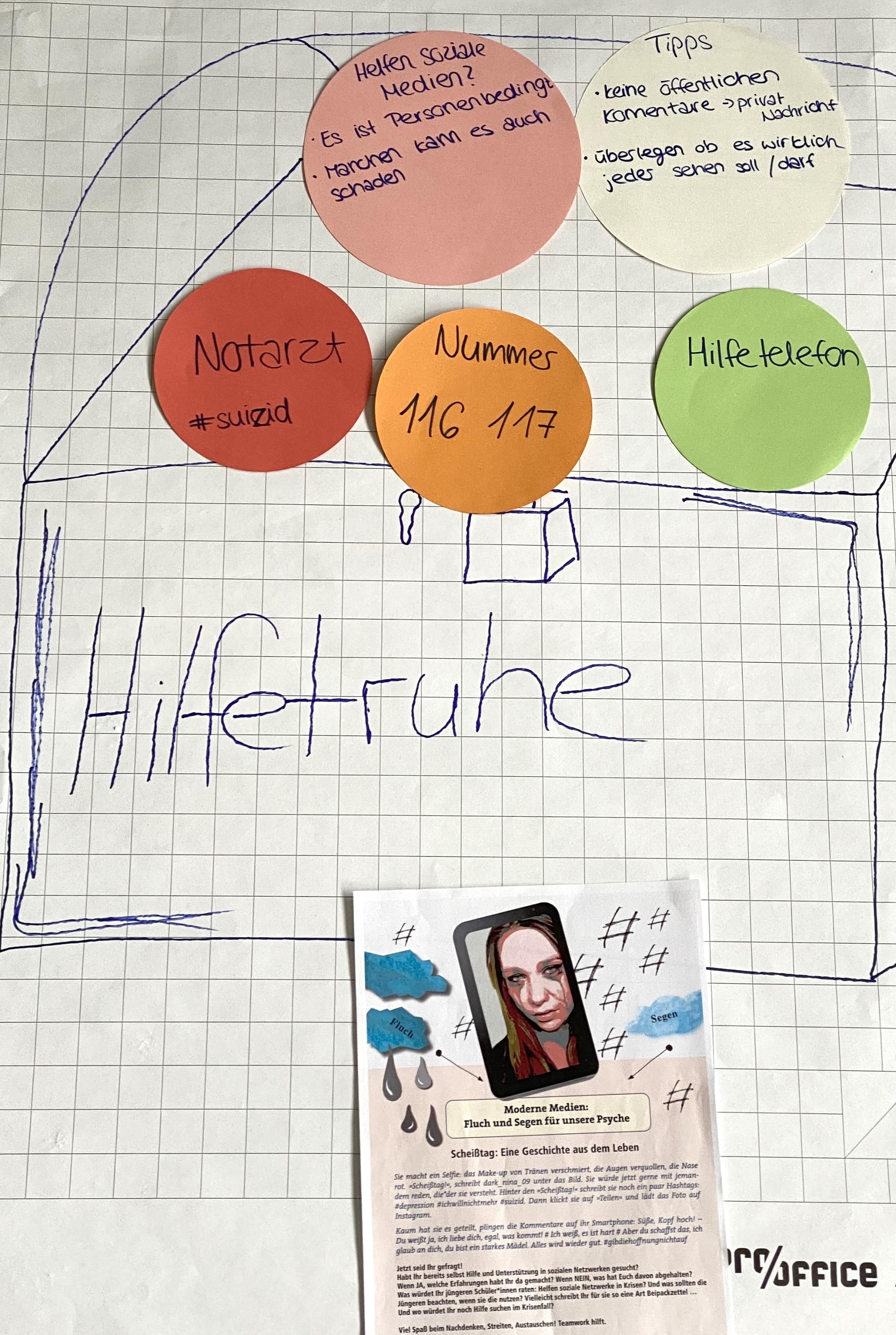 Kinder- und Jugendpsychiatrie Exkursion 2025