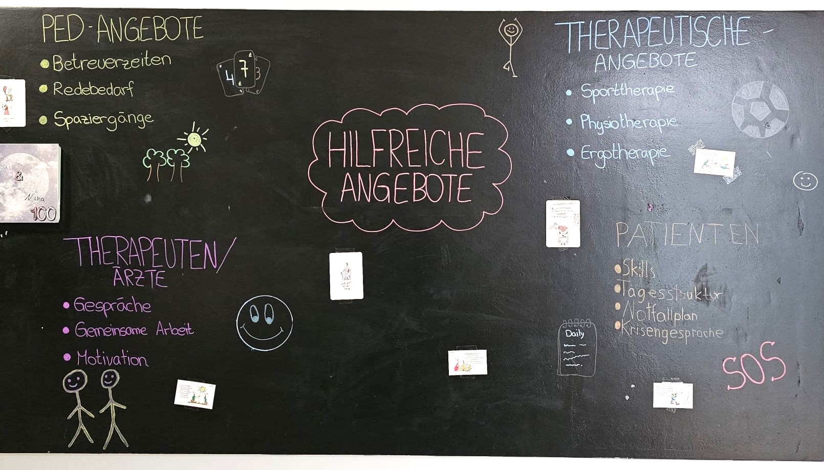 Kinder- und Jugendpsychiatrie Exkursion 2025