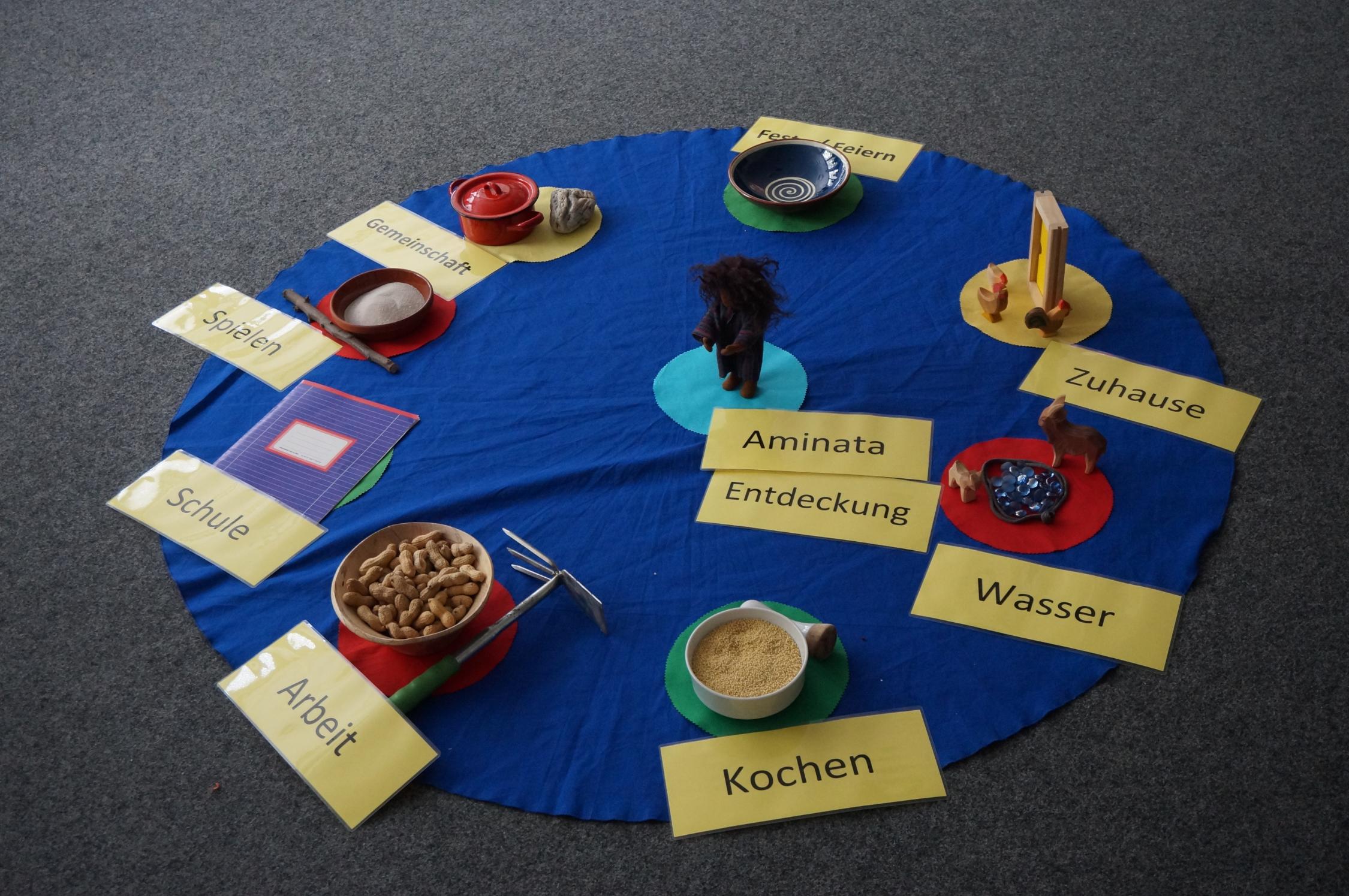 SPS-Senegalseminartag