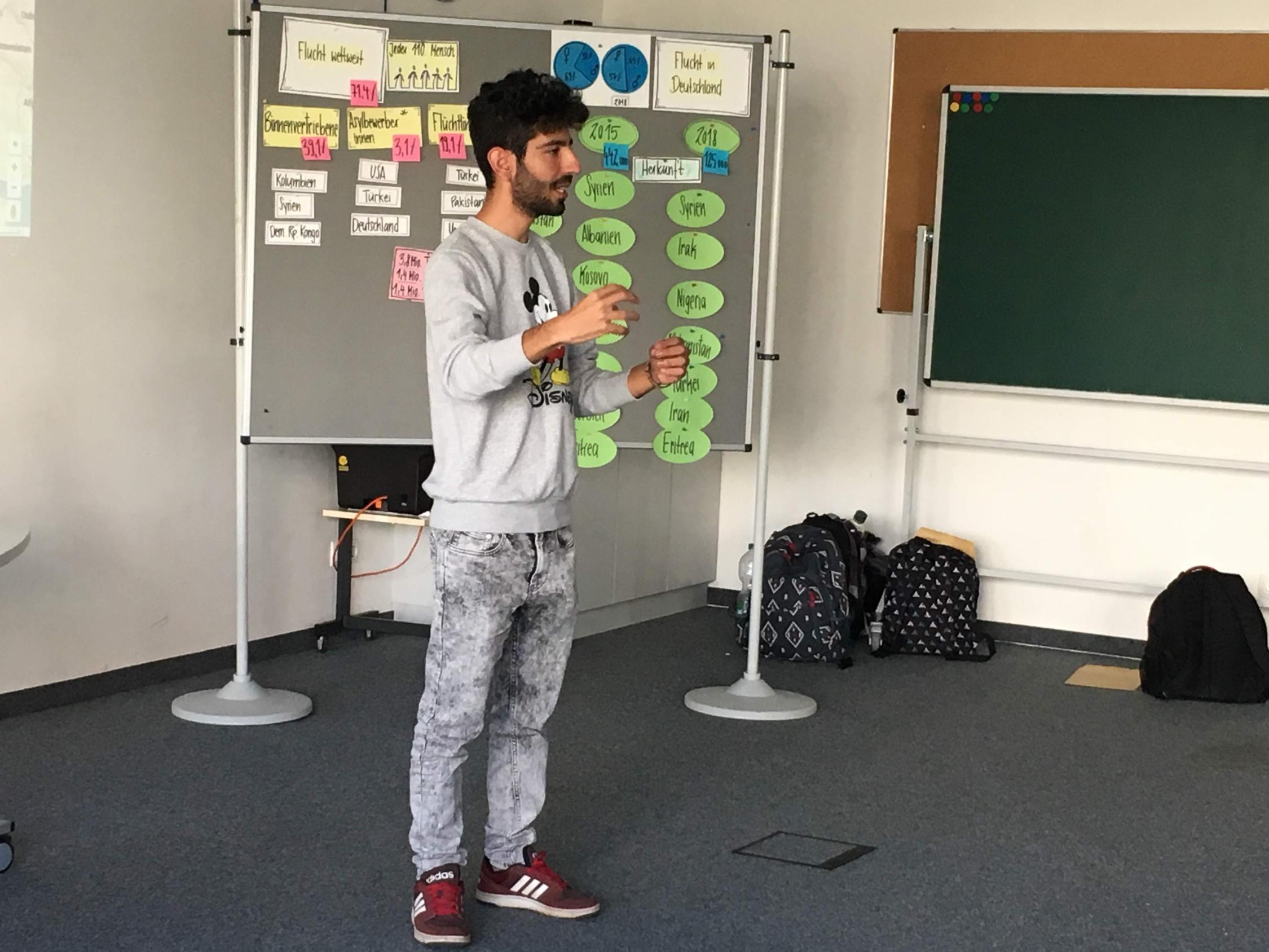 #Willkommen - Begegnung mit Ibrahim Mohamed aus Syrien