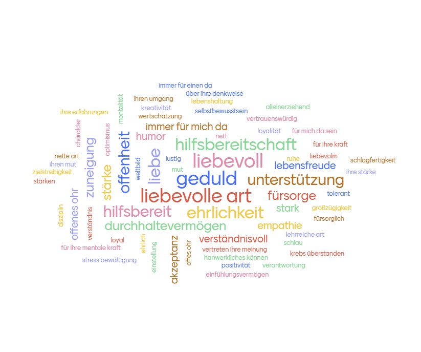 Wie ticken junge Erwachsene