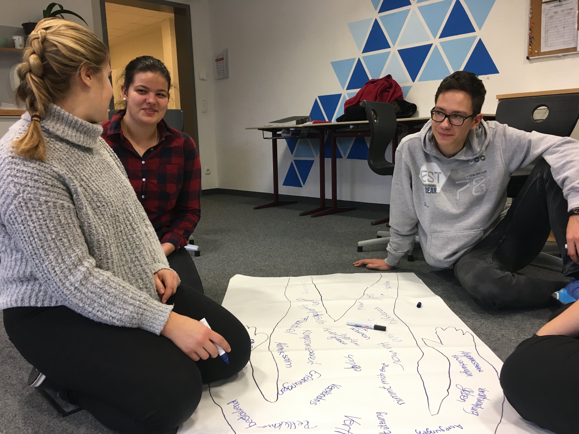 Wunsch-Anleitung und ideale Praktikant*in?