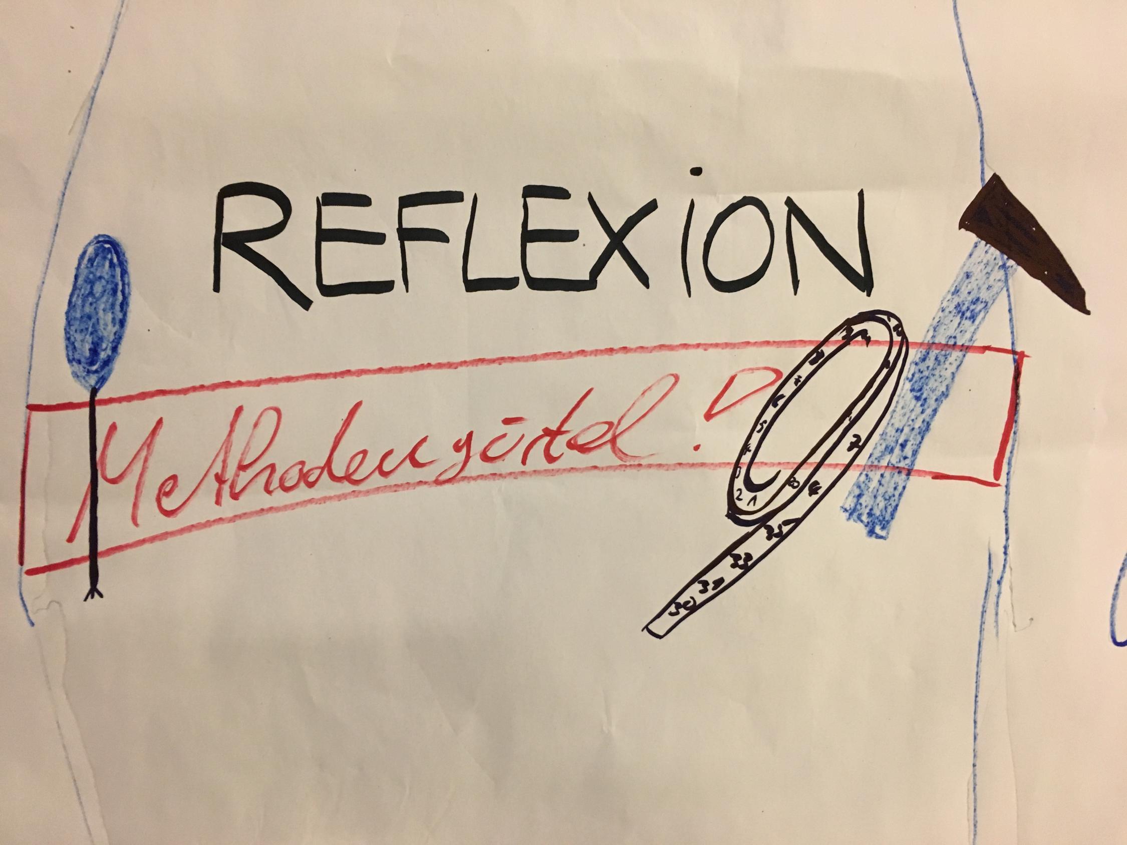 Wunsch-Anleitung und ideale Praktikant*in?