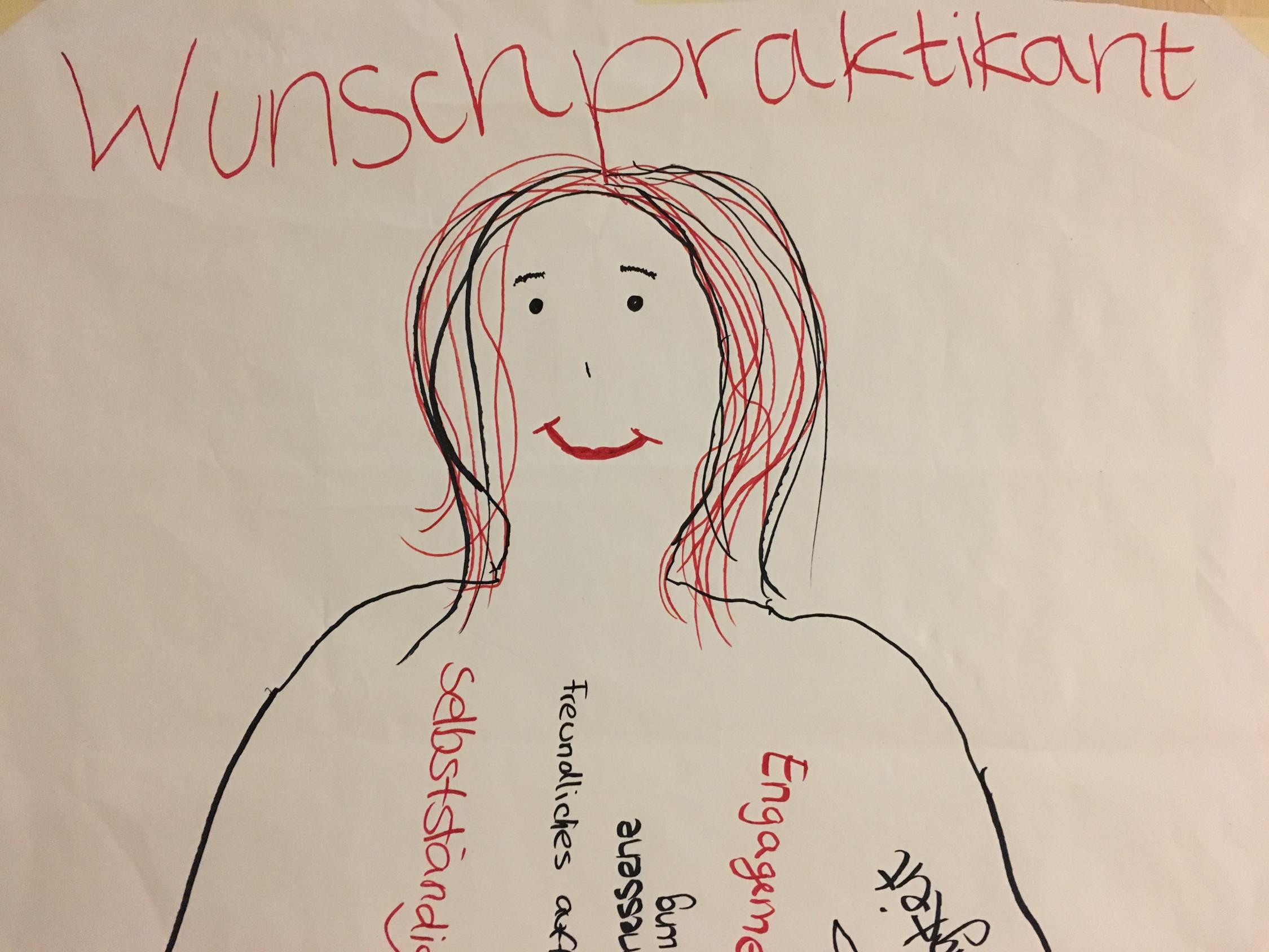 Wunsch-Anleitung und ideale Praktikant*in?