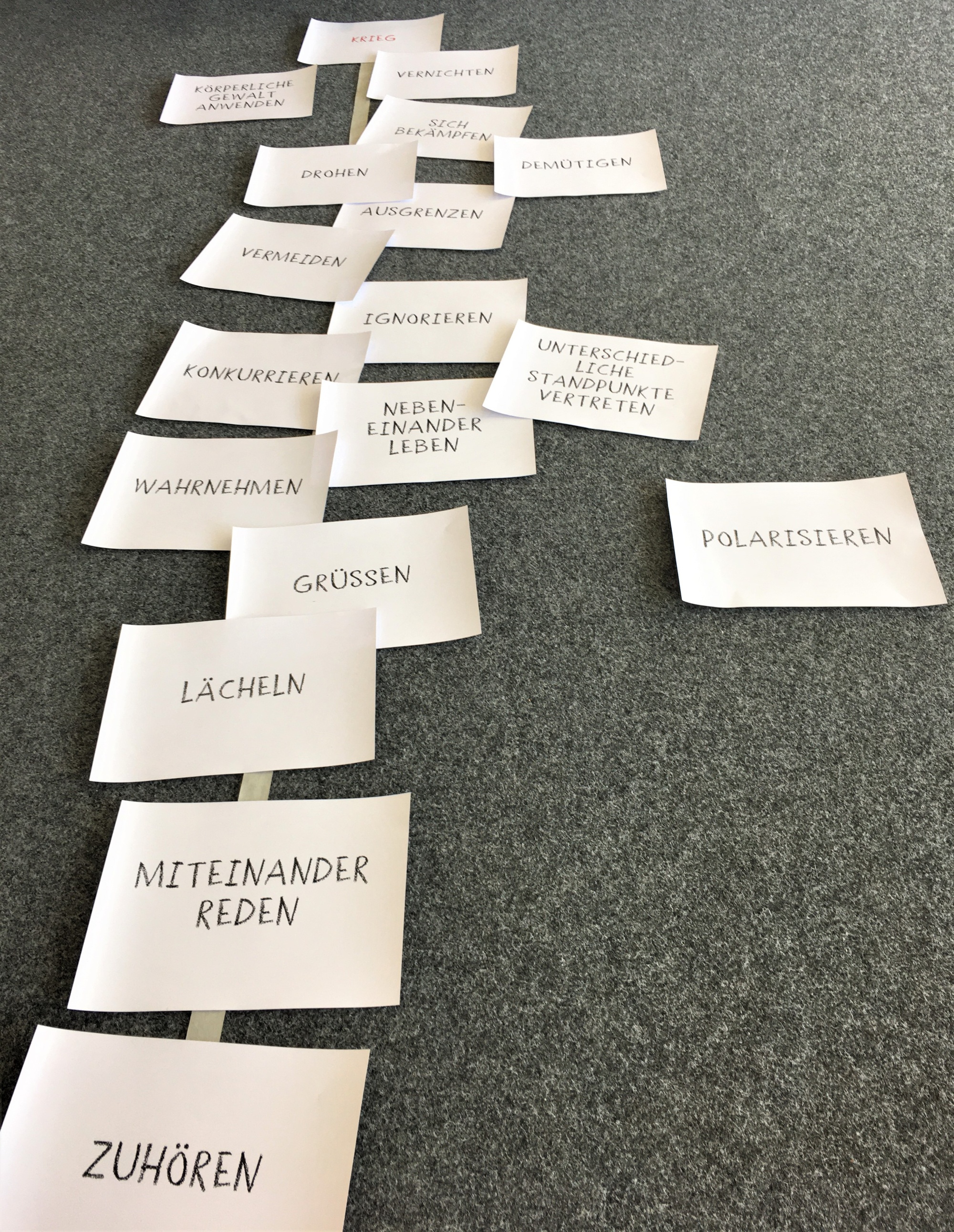 Demokratie leben 2019